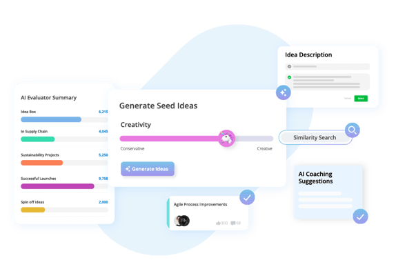 hype_ideation_evaluate